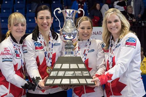 who won women's curling today.